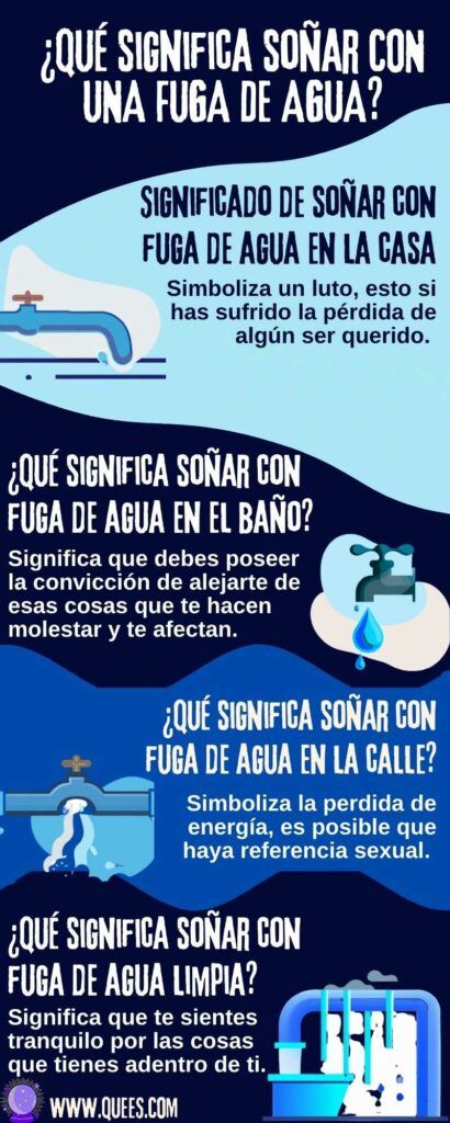 Sueños reveladores: Fuga de agua clara y su significado