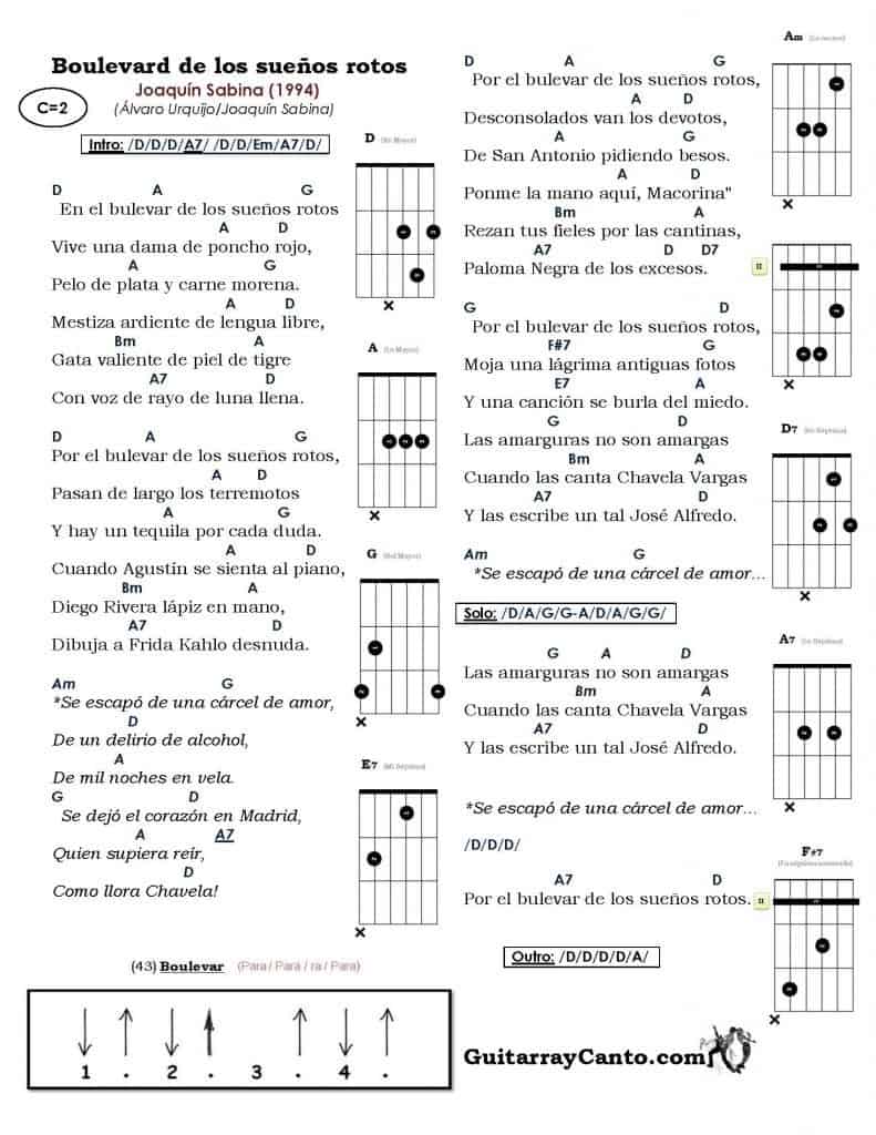 Tab para guitarra: Bulevar de sueños rotos