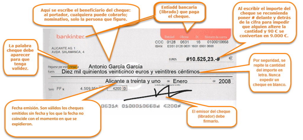 ¿Te pagan con cheque? Descubre su significado aquí