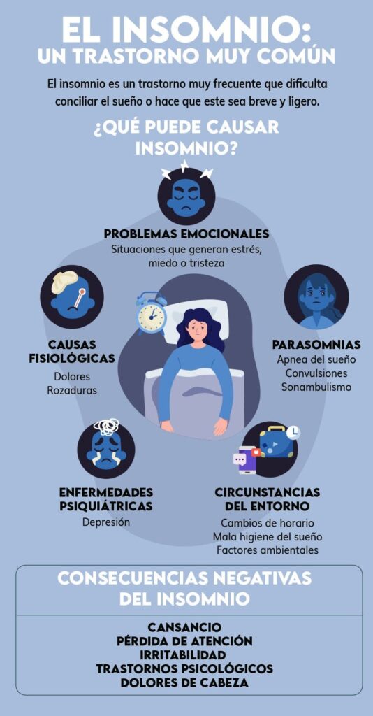 Trastornos del sueño: causas y soluciones eficaces
