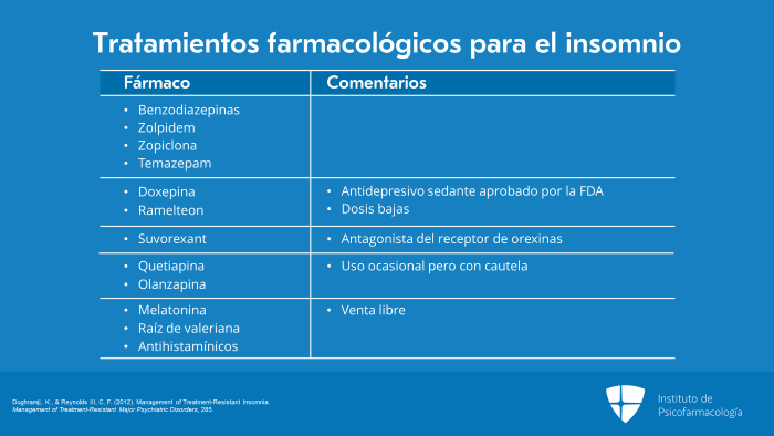 Vence el insomnio: tratamiento para el síndrome de retraso del sueño