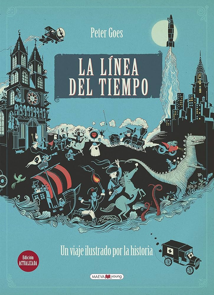 Viaje por la historia: línea del tiempo de Caballo de los Sueños