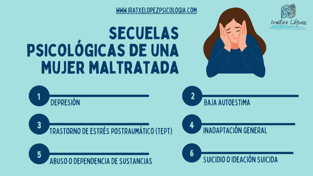 Violencia emocional: insomnio y pesadillas como secuelas