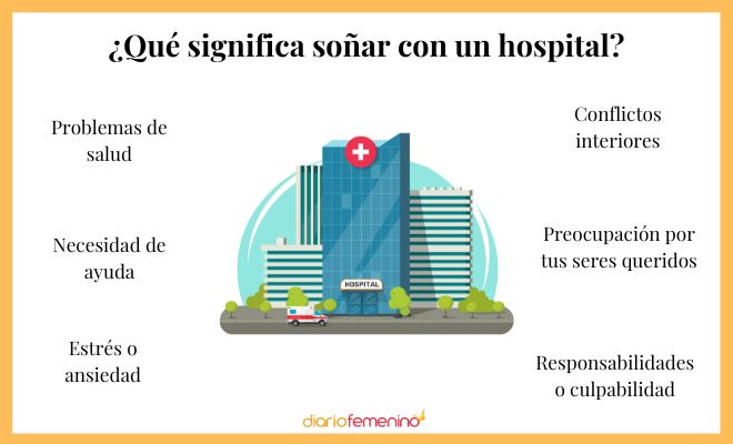 Visita nocturna al hospital en tus sueños: ¿Qué significa?